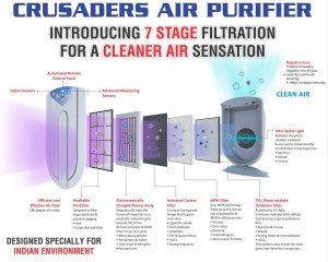 http://www.indiancrusaders.com/air-purifier-shop.php