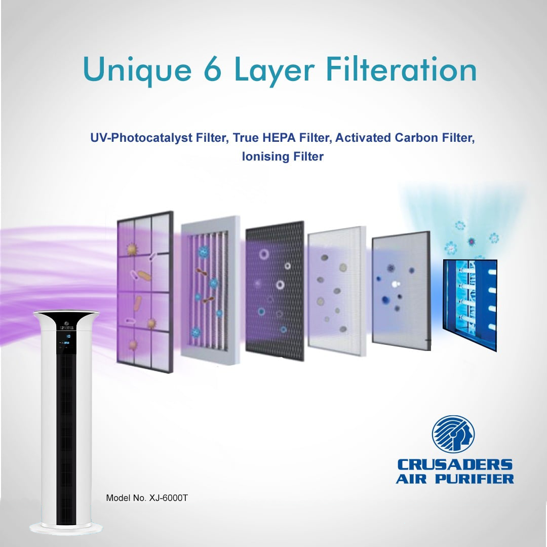 Crusaders Air Purifier Unique 6 Layer Filtration System