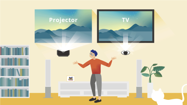 How is a smart projector better than a smart T.V. | Crusaders Technologies